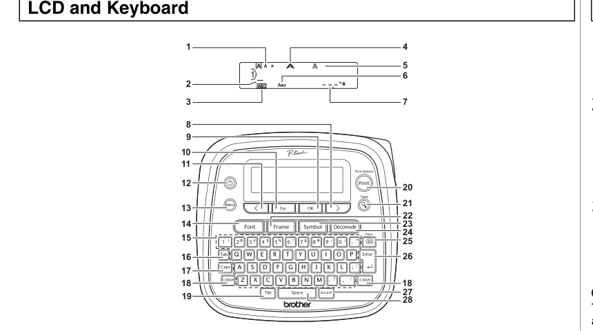 Brother PT-D200 User’s Guide line illustration of the exact model’s front-panel LCD and QWERTY keyboard, with numbered control callouts